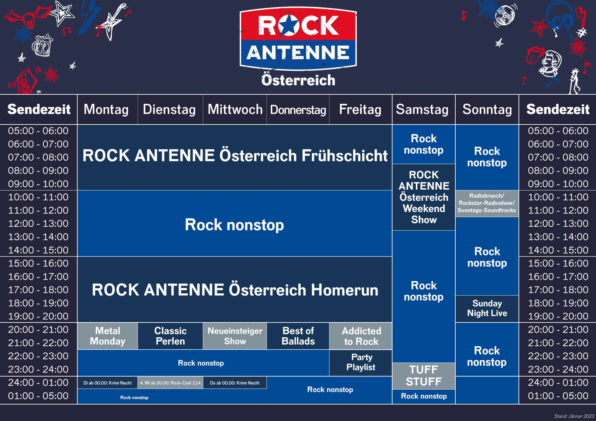 ROCK ANTENNE Österreich Programm