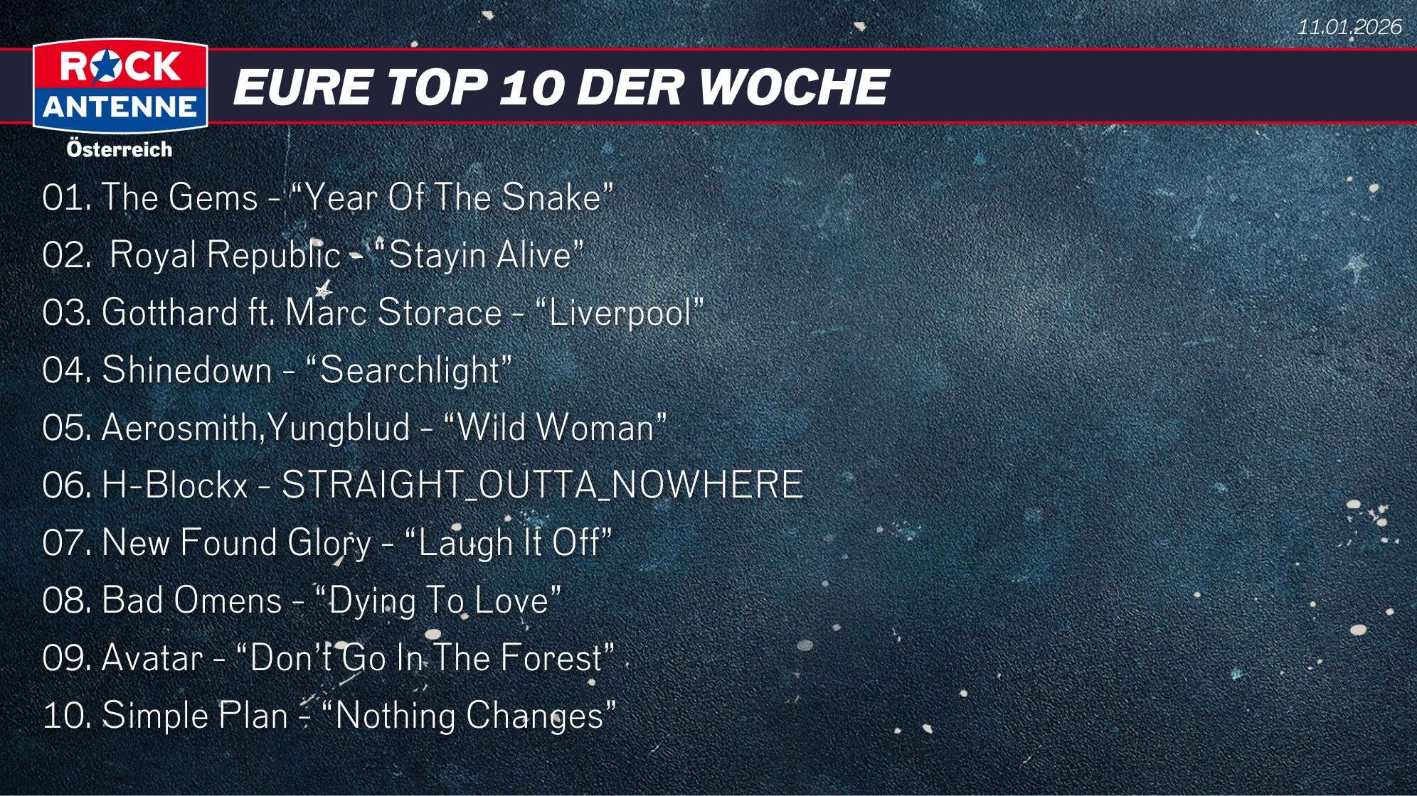 Top 10 vom 11.01.2026