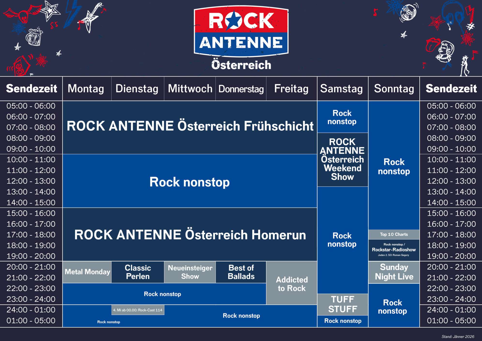 Das Programmschema Stand Jänner 2026