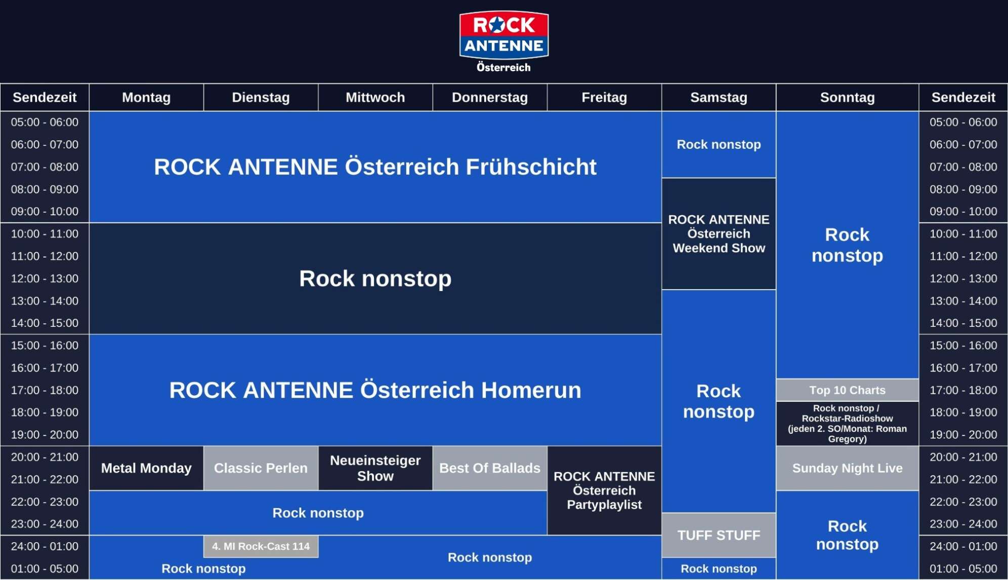 Sendeschema von ROCK ANTENNE Österreich