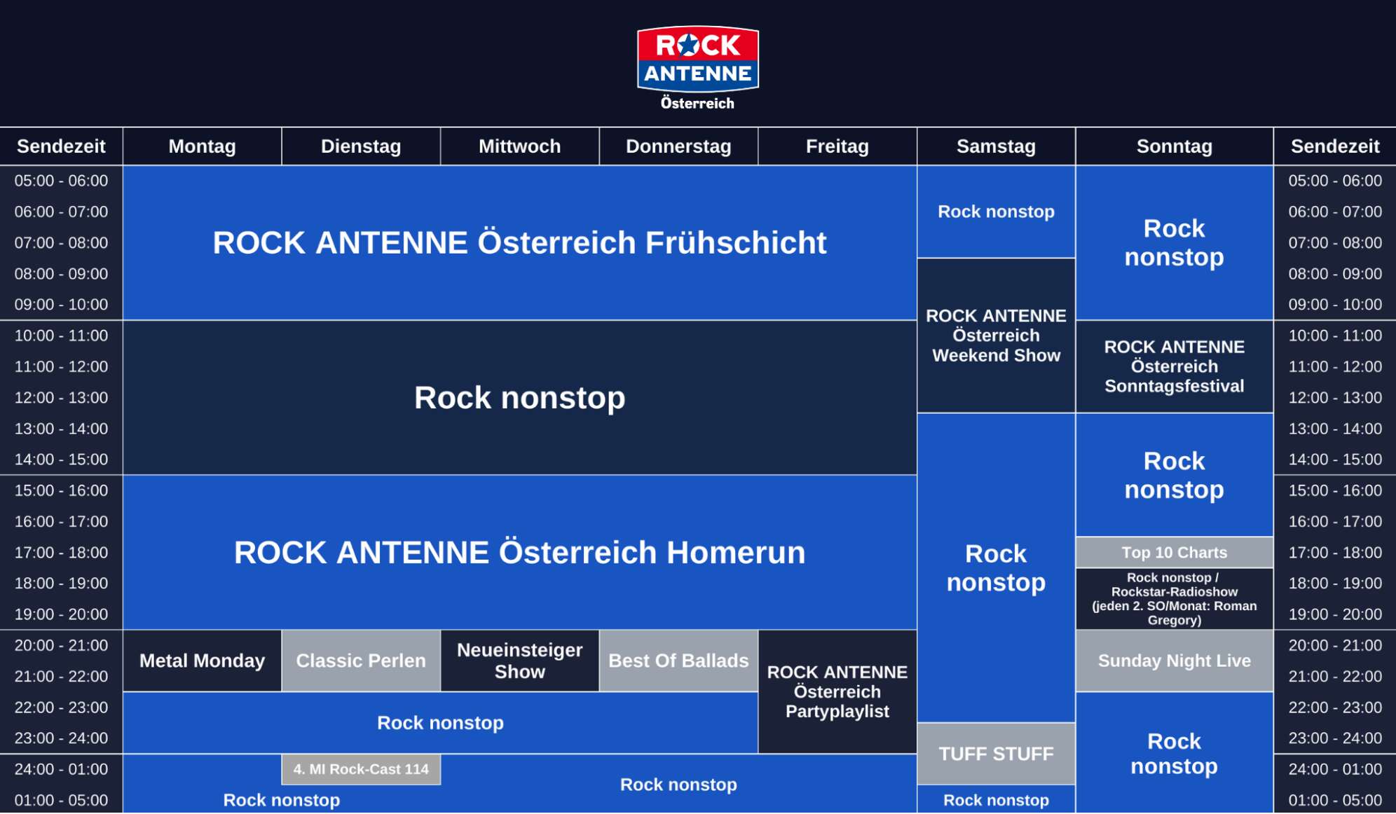 Sendeschema von ROCK ANTENNE Österreich