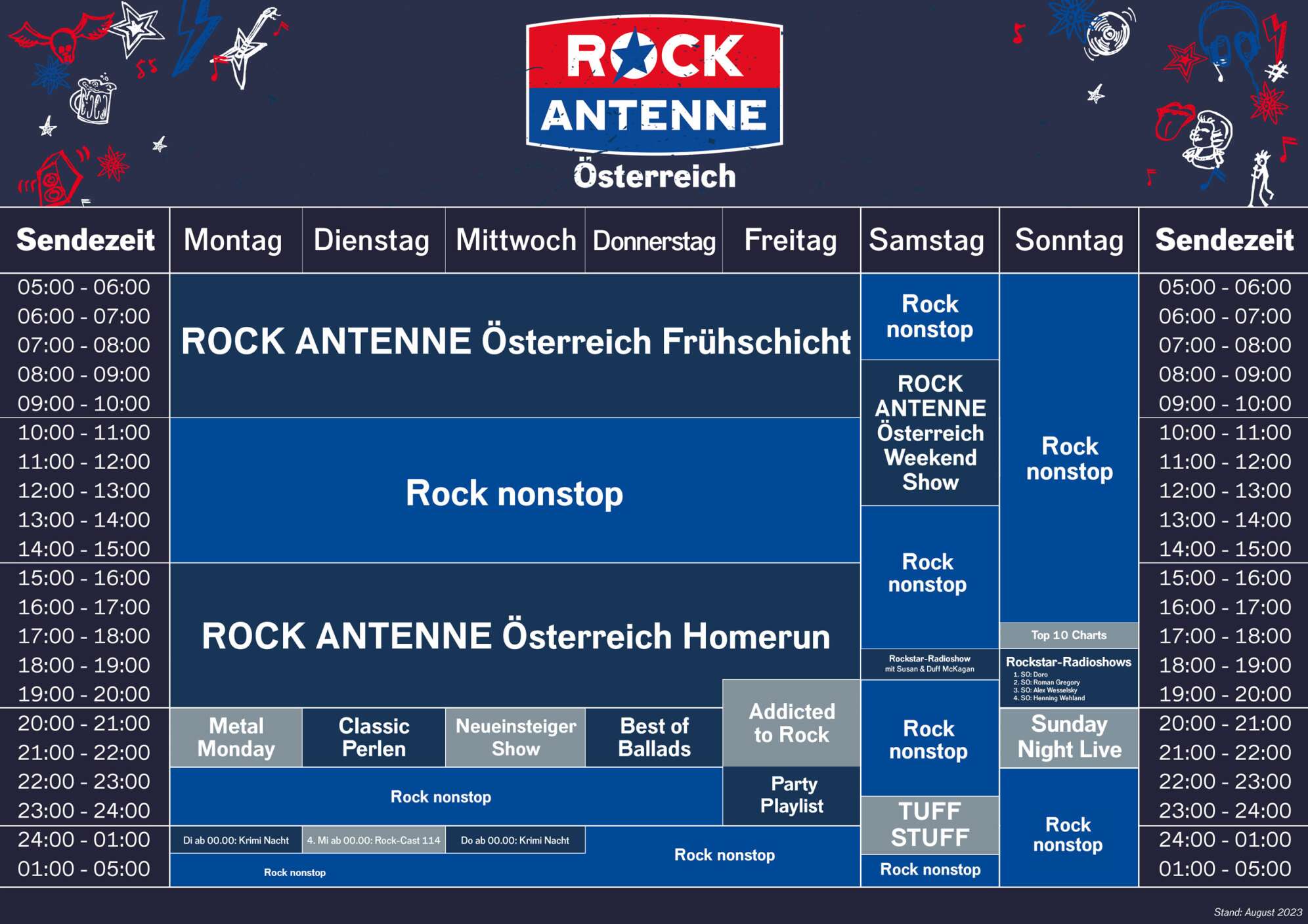 Der Sendeplan von ROCK ANTENNE Österreich