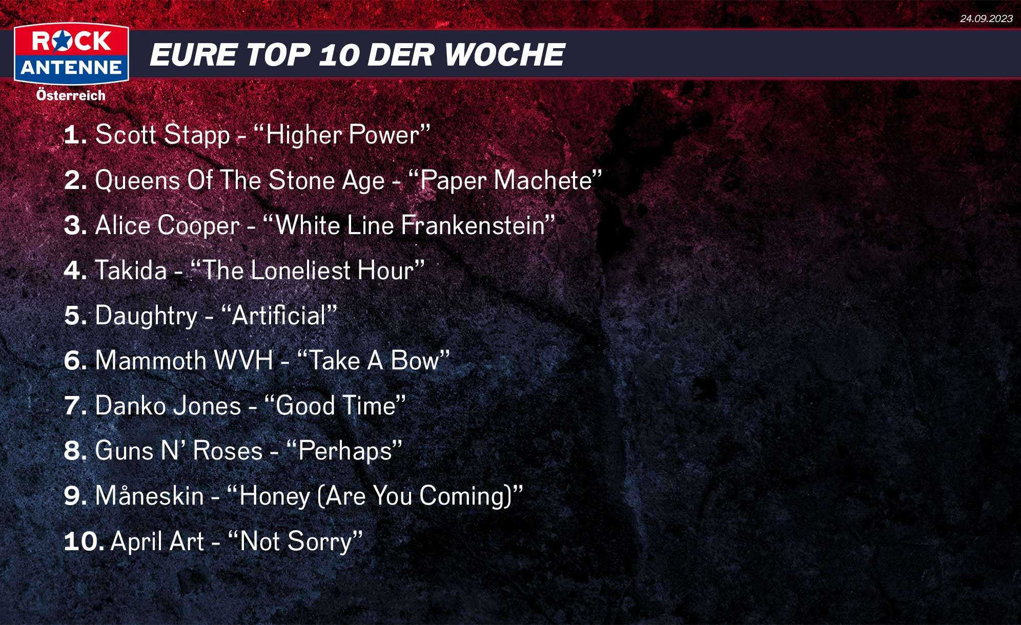 1. Scott Stapp - “Higher Power” 2. Queens Of The Stone Age - “Paper Machete” 3. Alice Cooper - “White Line Frankenstein” 4. Takida - “The Loneliest Hour” 5. Daughtry - “Artificial” 6. Mammoth WVH - “Take A Bow” 7. Danko Jones - “Good Time” 8. Guns N’ Roses - “Perhaps” 9. Måneskin - “Honey (Are You Coming)” 10. April Art - “Not Sorry”